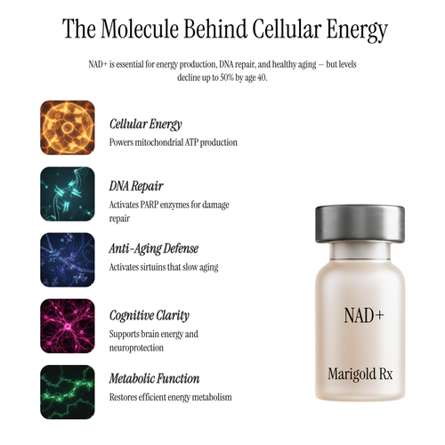 NAD+ Cellular Energy Peptide